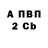 БУТИРАТ GHB Andrey Bednarchik